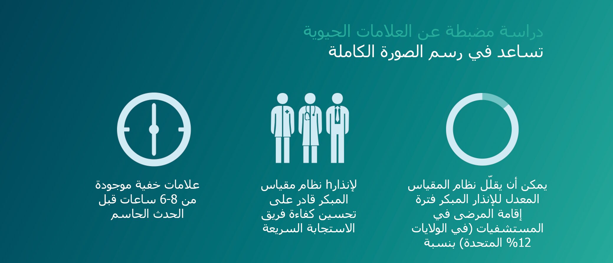 الرعاية المتصلة infographic